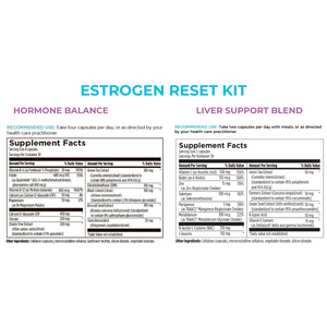 Estrogen Reset Kit