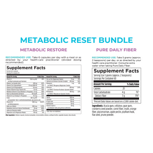 Metabolic Reset Bundle