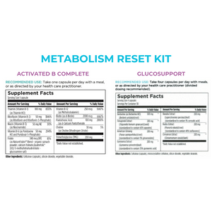 Metabolism Reset Kit