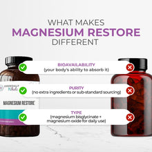 Load image into Gallery viewer, Magnesium Restore