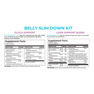 Belly Slim Down Kit