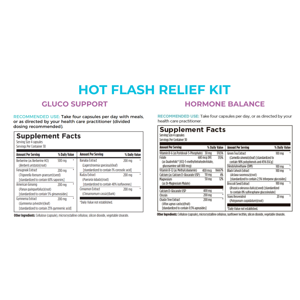 Hot Flash Relief Kit – Dr. Mariza