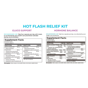 Hot Flash Relief Kit