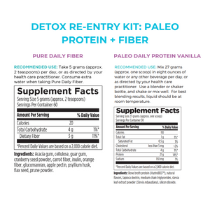 Detox Re-Entry Kit: Paleo Protein + Fiber