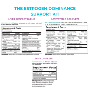 Estrogen Dominance Support Kit