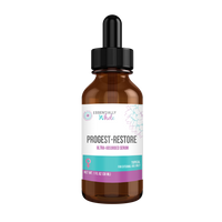Progest-Restore 20% Off Limited Offer